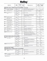 Holley Kits and Parts 1971 043.jpg